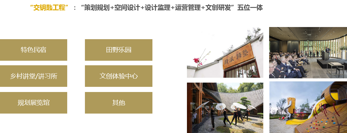 歸派鄉(xiāng)村振興規(guī)劃特色服務板塊二：啟動示范項目/業(yè)態(tài)開發(fā)建設運營   “交鑰匙工程”：“策劃規(guī)劃+空間設計+設計監(jiān)理+運營管理+文創(chuàng)研發(fā)”五位一體